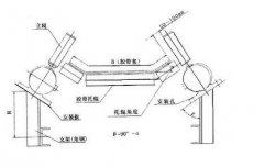 兩級(jí)跑偏開(kāi)關(guān)NKPT1批發(fā)價(jià)格