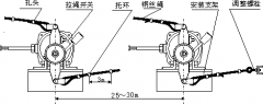 雙向拉繩開關(guān)KGT-II工廠直營