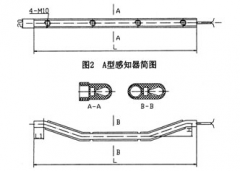 縱向撕裂檢測(cè)器DSL1-A使用說(shuō)明