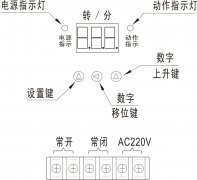 60-23P-X打滑欠速開關(guān)廠家生產(chǎn)廠家