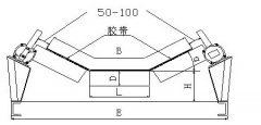 卓信發(fā)JNL-TZ1-2耐腐蝕兩級跑偏開關KBW-220P防爆兩級跑偏開關