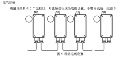 防偏開(kāi)關(guān) 跑偏開(kāi)關(guān)PK1-2B-R485-THKBW-220p跑偏控制器工廠直供