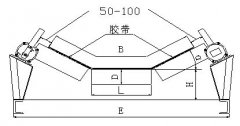 昆明市銷售跑偏開(kāi)關(guān)LP2-12-30KBW-220P防爆兩級(jí)跑偏開(kāi)關(guān)