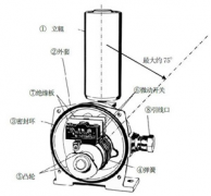 不負(fù)重托-YHPK-I、YHPK-II皮帶跑偏開(kāi)關(guān)防水跑偏開(kāi)關(guān)生產(chǎn)