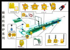 卓信HRFP兩級跑偏開關，HR防偏開關KBW-220P防爆兩級跑偏開關