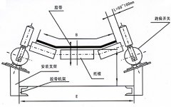 NST1-12-30，防爆跑偏開關(guān)KBW-220P防爆兩級(jí)跑偏開關(guān)