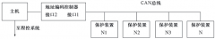 地址編碼型膠帶輸送機(jī)綜合保護(hù)儀JYB/ID-A防爆防騙開關(guān)廠家