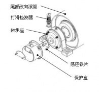 速度開關(guān)，皮帶打滑Z6315皮帶測速傳感器AHE-S3012M